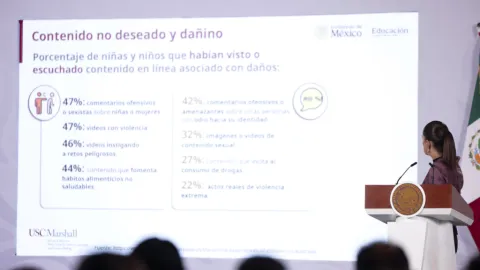 Sheinbaum Lanza Consulta Nacional a Maestros: ¿Se Regulará el Uso de Celulares en Escuelas de México?