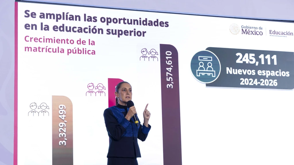 Presidenta presenta plataforma Educación Superior 2026 con 37 mil 503 espacios