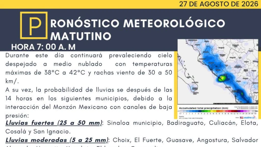 Sinaloa: Lluvias para 6 Municipios Hoy 27 de Agosto con Temperaturas Altas y Fuertes Vientos