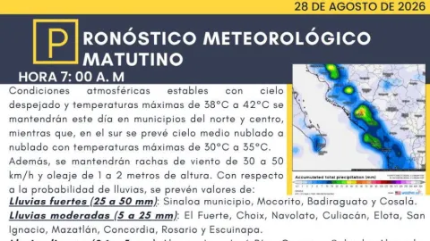 Sinaloa: Lluvias Fuertes y Calor de hasta 42°C en el Estado a partir del 28 de Agosto
