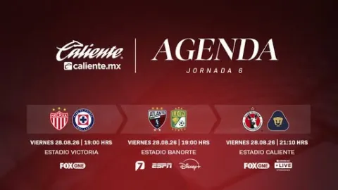 Liga MX Apertura 2026: Jornada 6 Imperdible con América Defendiendo Liderato y Clásicos Vibrantes este Fin de Semana
