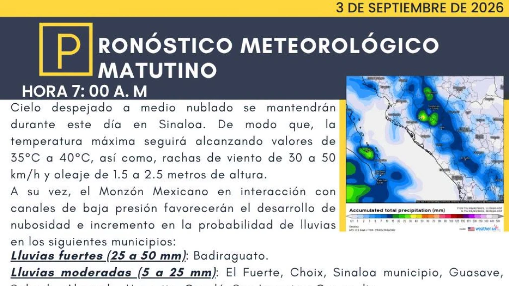 Alerta en Sinaloa: Lluvias de hasta 50 mm y calor impactan los 20 municipios este 3 de septiembre