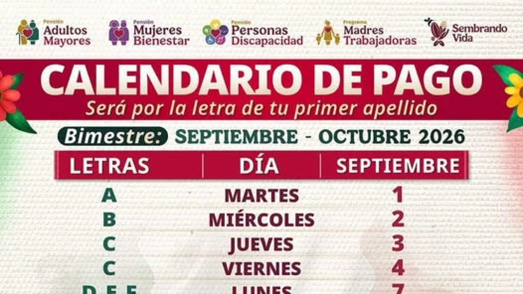 ¡ATENCIÓN! Calendario de Pagos Pensiones Bienestar Septiembre 2026: Fechas por Apellido