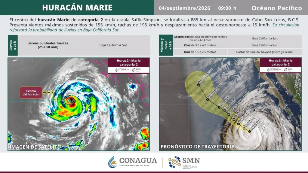 Huracán Marie alcanza Categoría 2: Alerta en Baja California Sur y Costas del Pacífico por Lluvias Intensas y Oleaje