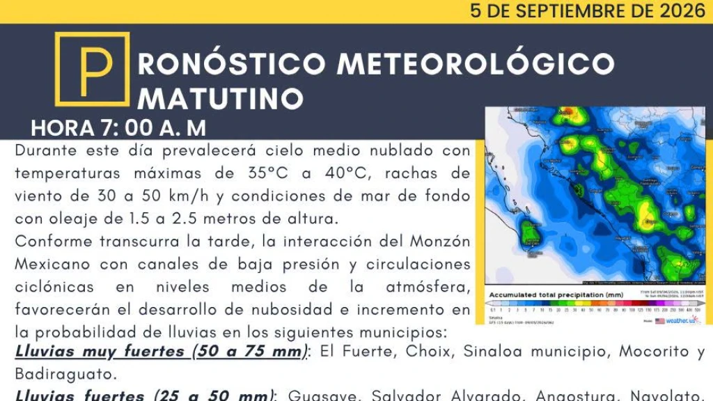Alerta en Sinaloa: Lluvias Intensas Afectarán El Fuerte, Choix y Mocorito Hoy
