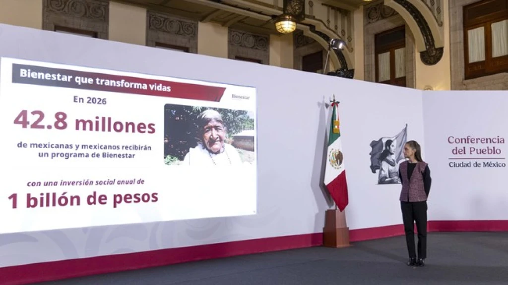 Programas para el Bienestar son apoyo directo a la gente y a la economía: presidenta
