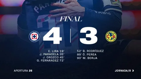 Cruz Azul se Impone 4-3 al América en Clásico Joven y Prepara Duelo Contra Inter Miami en Campeones Cup