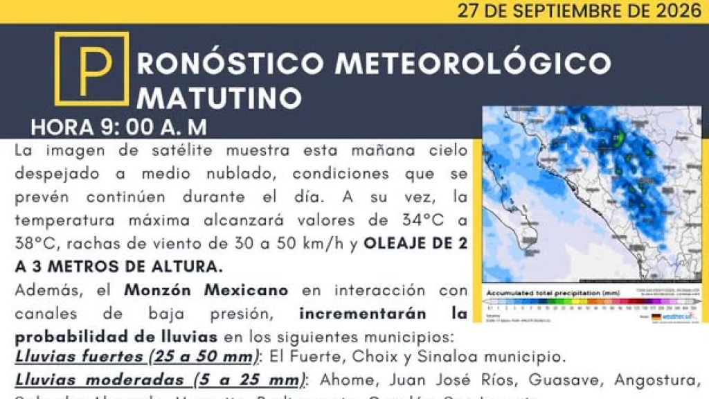 Sinaloa: Huracán Polo de Categoría 3 Genera Lluvias Muy Fuertes, Viento y Oleaje Elevado Hoy 27 de Septiembre