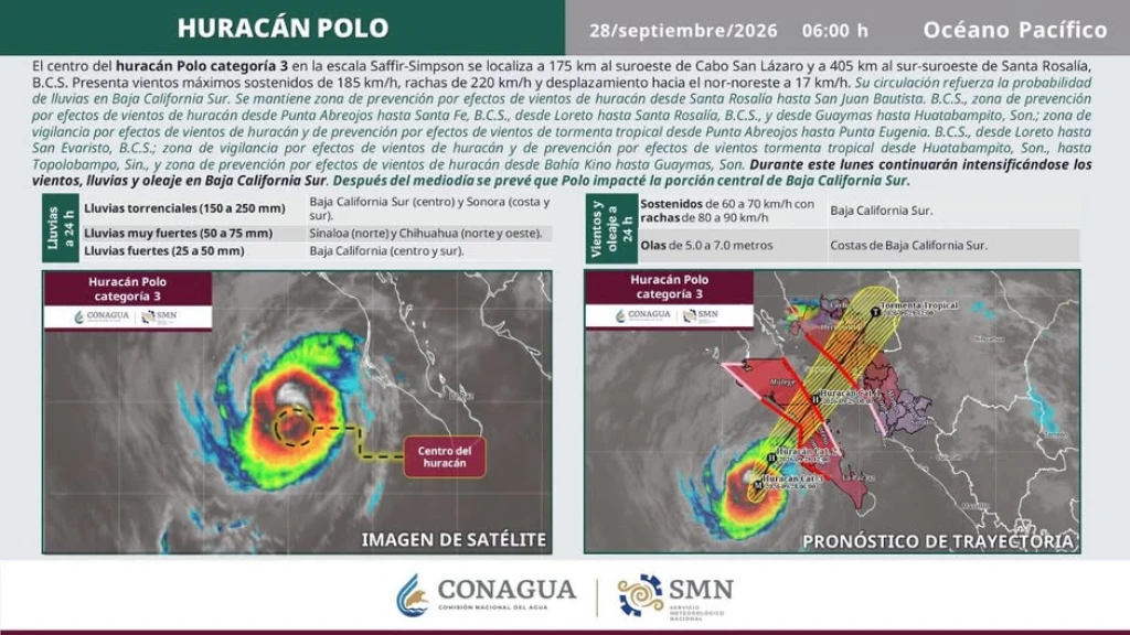 Huracán Polo Categoría 3: Impacto Inminente en BCS y Alerta por Lluvias en Sinaloa este 28 de Septiembre